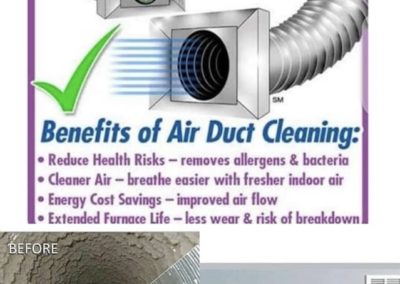 Benefits of Air Duct Cleaning